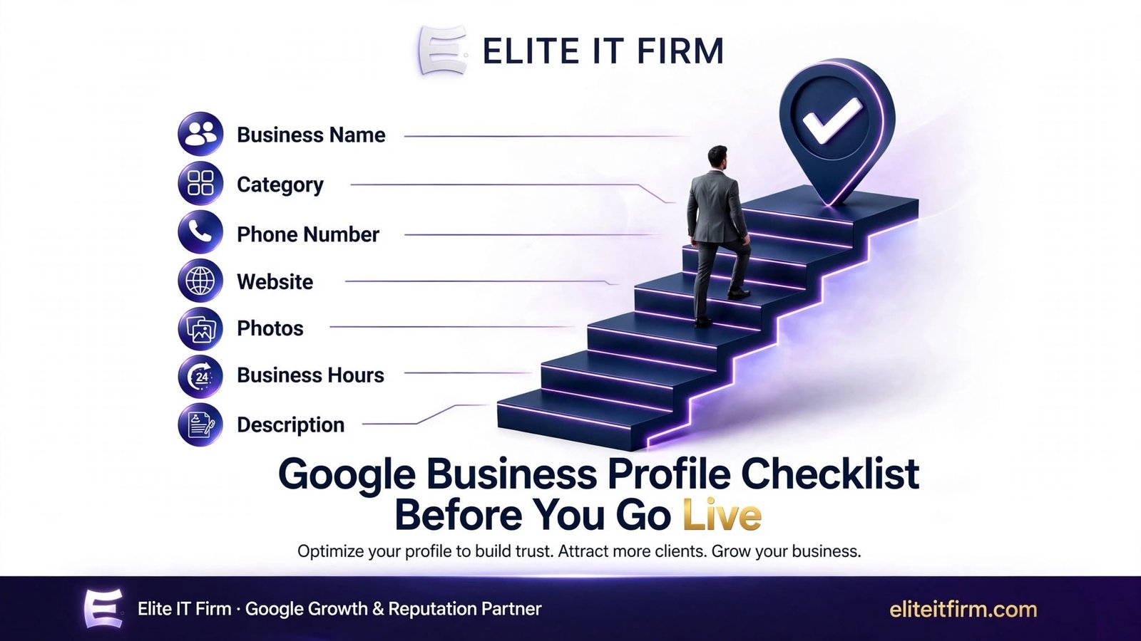 Google Business Profile Optimization Checklist and Local Ranking Architecture