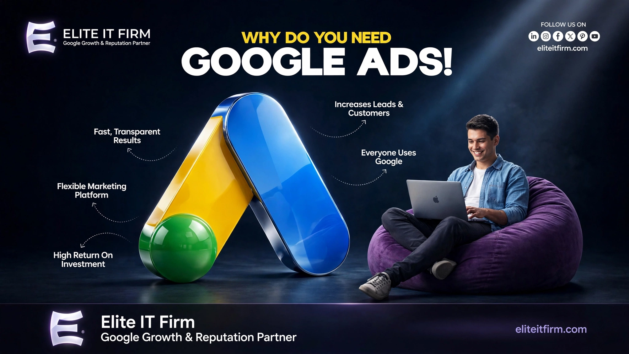 Google Ads campaign and paid search growth case study
