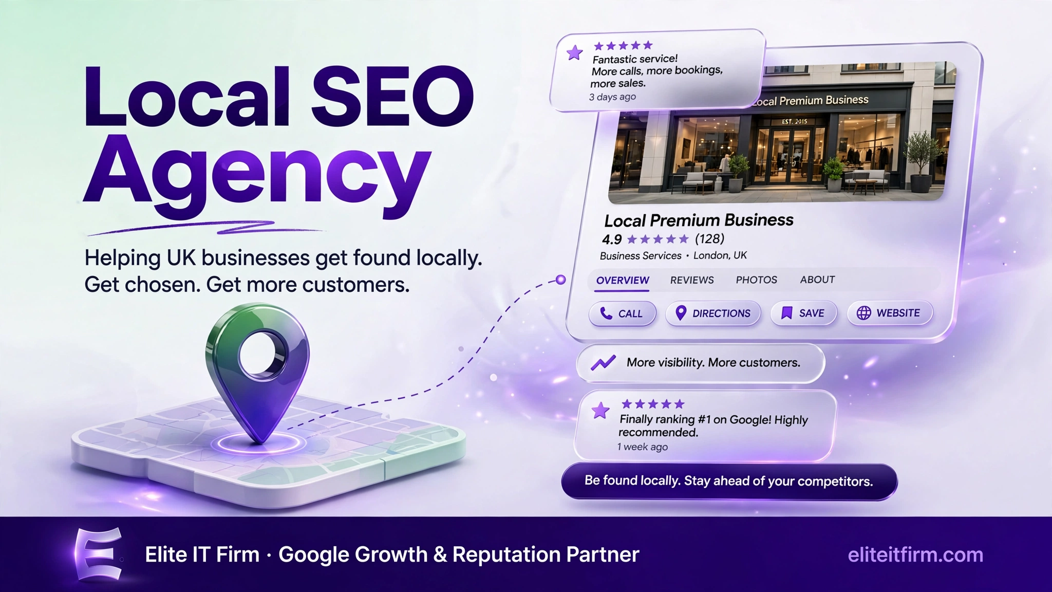 UK & Global Local SEO and Google Maps Ranking Case Study Analysis
