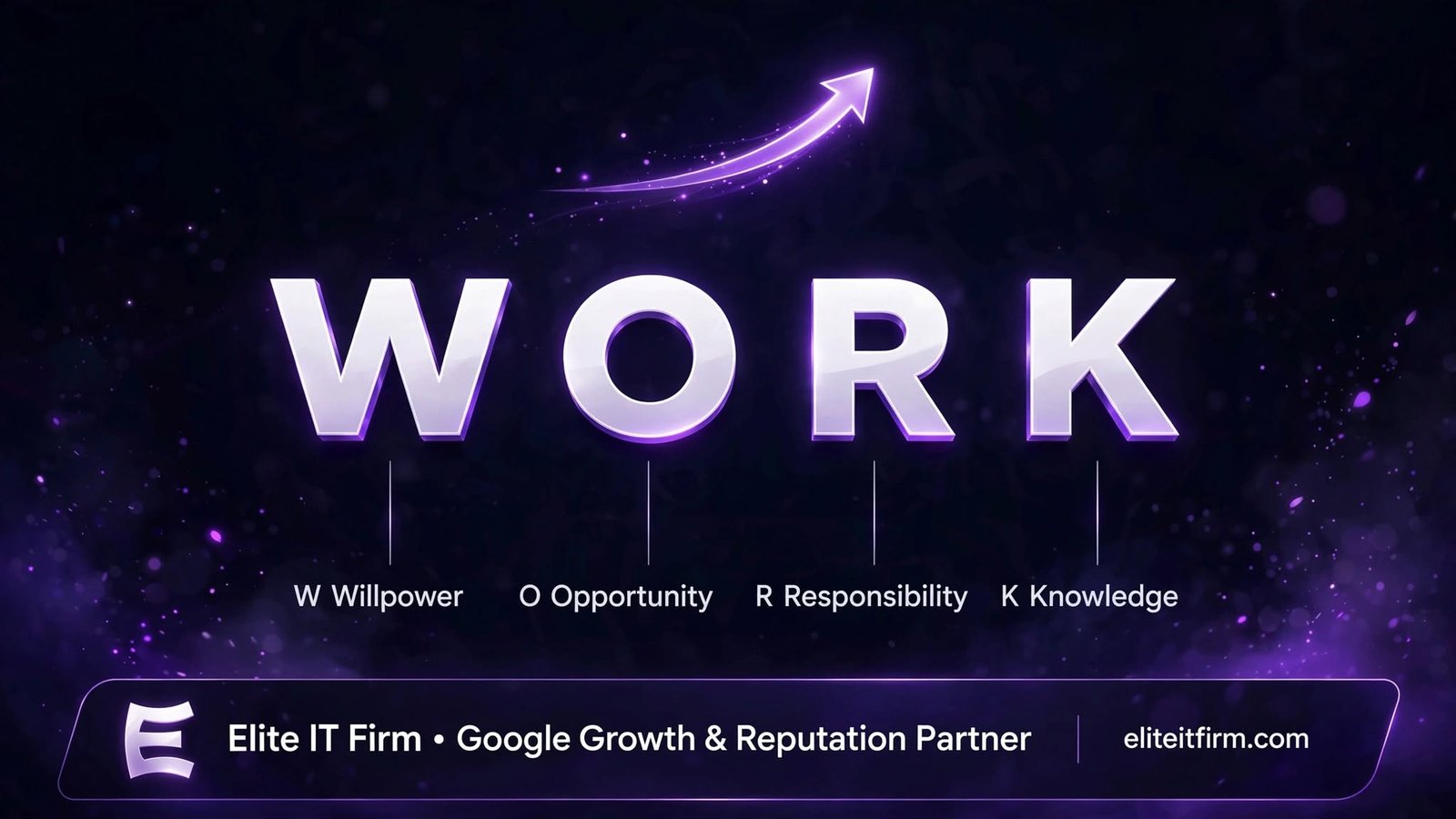 Elite IT Firm Work Philosophy: Willpower, Opportunity, Responsibility, Knowledge